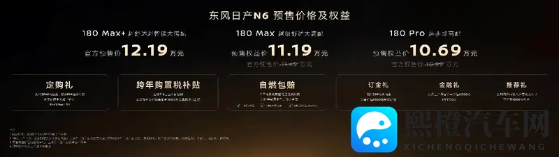 1069万起预售权益价!东风日产N6纯电续航180公里-1