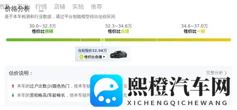 #准新车推荐#33万拿下奥迪A6L，体验行政级轿车的魅力-1