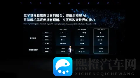 小鹏发布物理AI战略 公开四项量产计划-1