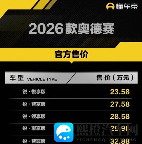 排队买本田?醒醒吧,这次可能要让你失望了-1