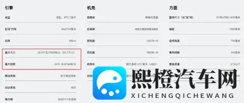 国产双缸踏板杀入高端市场本土品牌真能跟合资掰手腕-2