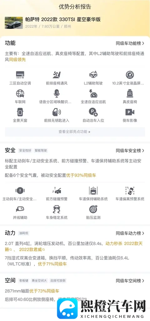 2022款帕萨特:78万公里,1198万,宜商宜家之选-1