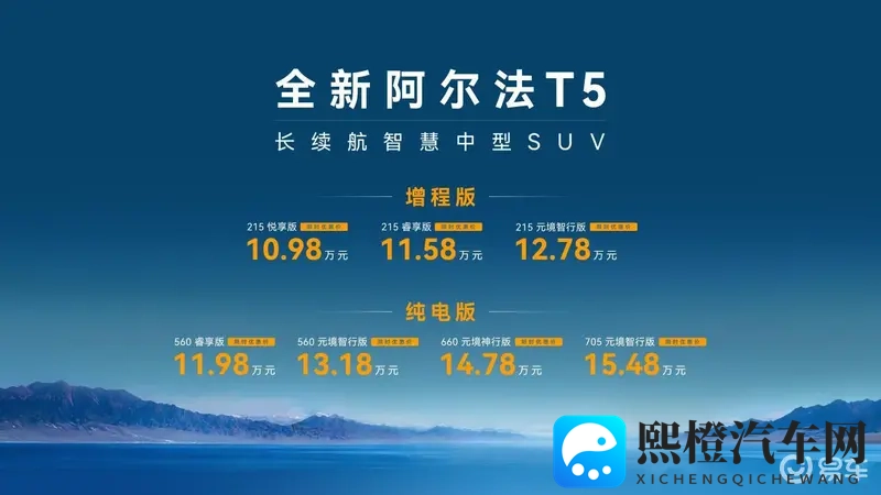 十八岁以内禁止观看的软件:年轻消费者购车新趋势:智能、环保、个性定制-1