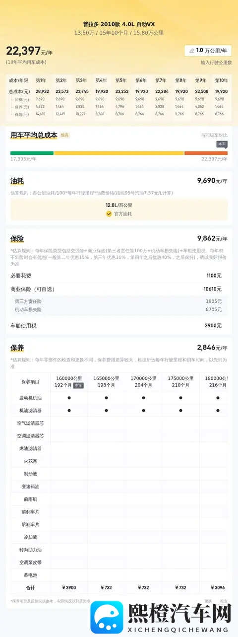 涩y99:全新车型测评:惊艳外观,科技内饰,强劲动力,安全守护-3