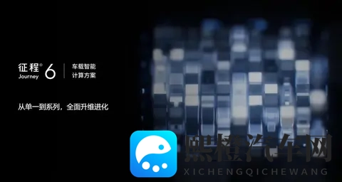 低价芯片好用吗？地平线如何成为国产车的主流智驾供应商-3