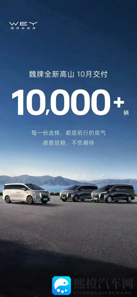 魏建军实话见效,魏牌10月销量同比猛增95%,高山反超腾势D9!-1