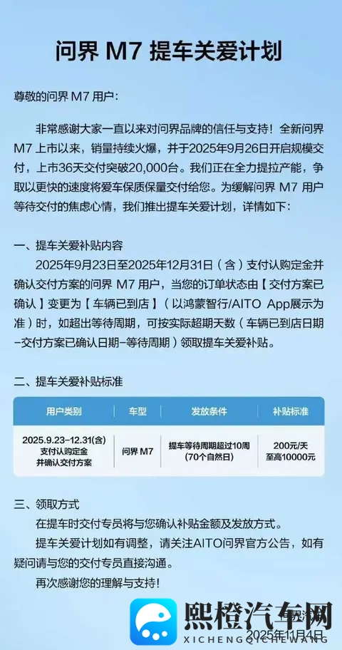 这种情况可领1万补贴，问界发布M7新政策，网友：太有诚意了-2
