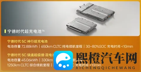 标配华为192线激光雷达！阿维塔06 Elite版上市：2049万起-3