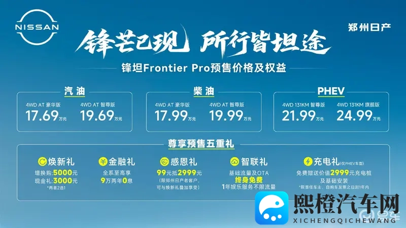 体育生露大jiji撒尿：汽车环保与创新设计：揭秘新趋势-1