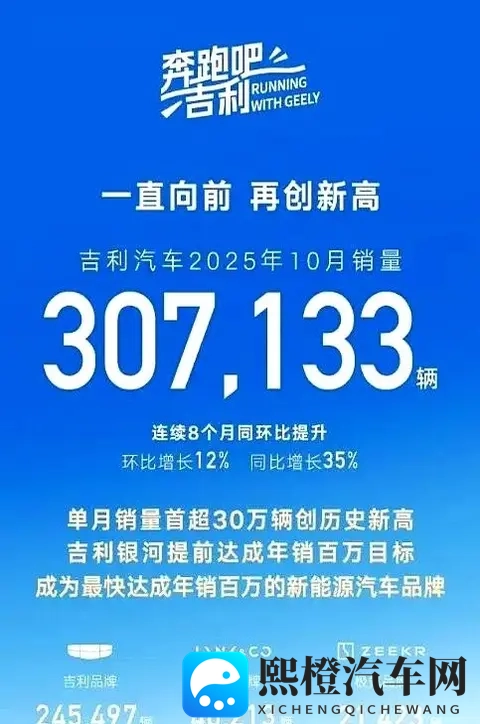 吉利冰火两重天，极氪该怎么办-1