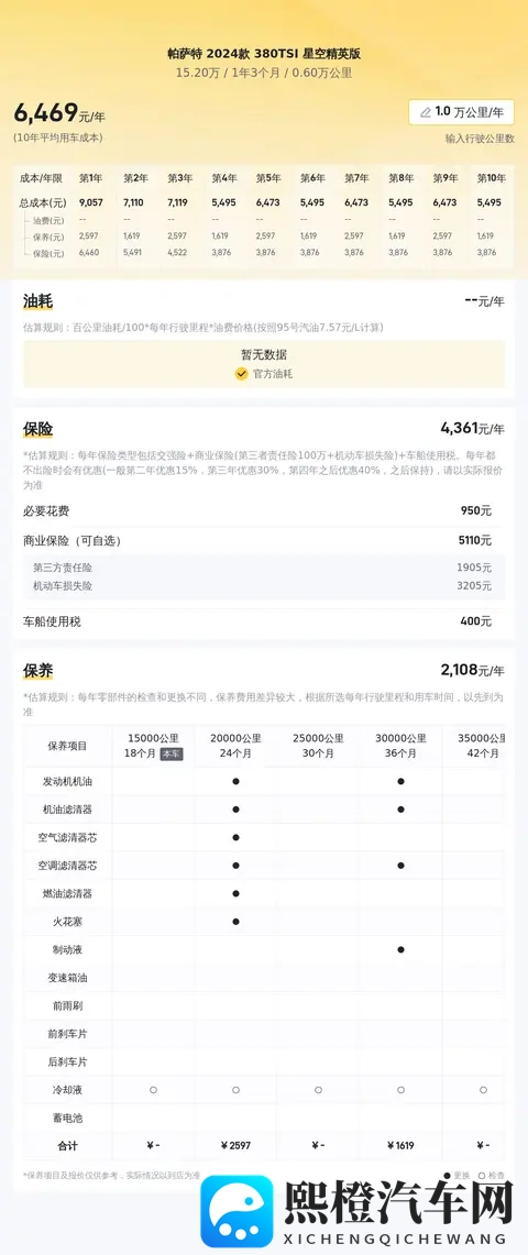 提速只需7秒！准新一手大众帕萨特，15万多开回家！-1