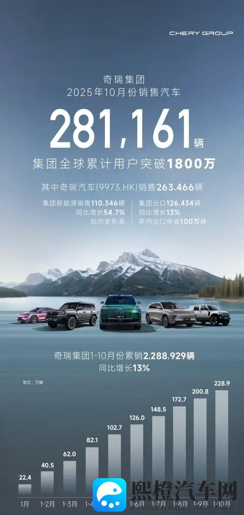 中国车市大变脸 新势力们杀疯了-2