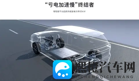 一台车解决三种焦虑,埃安i60是聪明人的选择-1