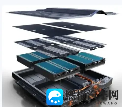 新能源车充电：每天充还是用完充？搞错真会毁电池-1