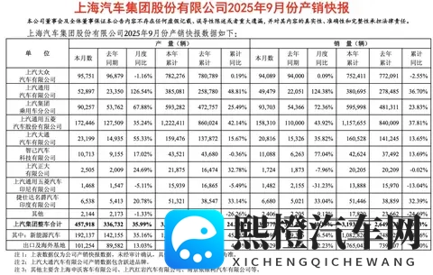 17万起!风云A9L光辉版上市,智驾豪华双在线-1
