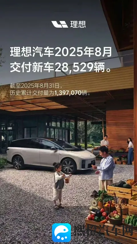 连续5个月同比下滑,理想汽车10月销量31767辆-3