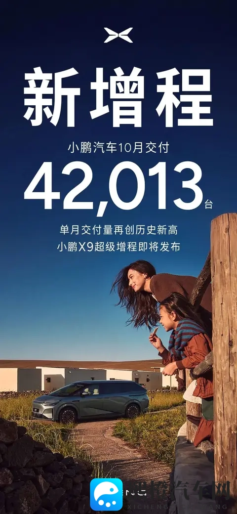 蔚来月销首破4万,理想连续5月下滑,新势力车企新局面形成?-3