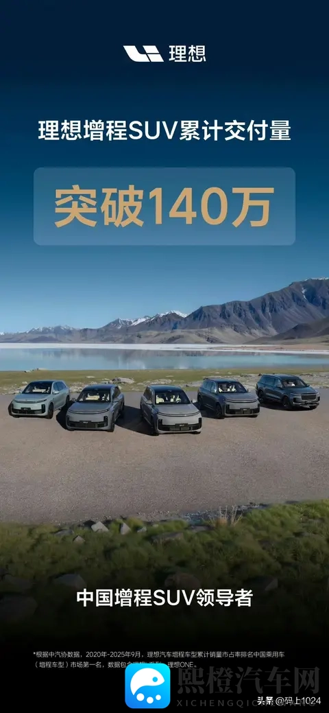 理想汽车增程SUV累计交付量正式突破140万辆,L6_L9谁更抢手?-1