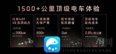 樱桃视频 进入窗口：新能源汽车崛起，智能驾驶技术引领潮流-2