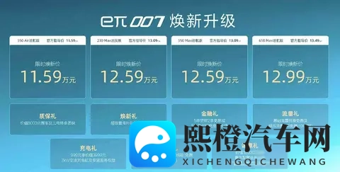 东风奕派降价卖车，激光雷达塞满全系，用户真买账吗？-1