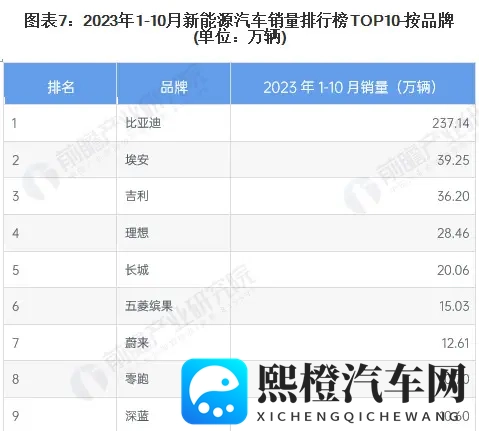 周鸿祎呼吁小老板支持国产车!别戴有色眼镜,请卖掉你的奔驰宝马-2