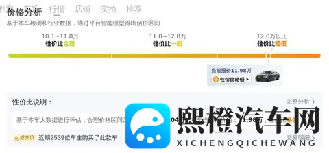开了6年,八万公里,奥迪A4L现在只要12万?-3