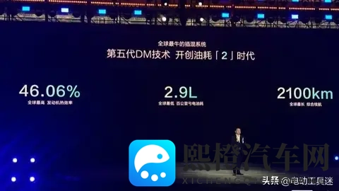 比亚迪插混的难题出现了:“大电小油”跟不跟,继续死磕DM-i吗?-1