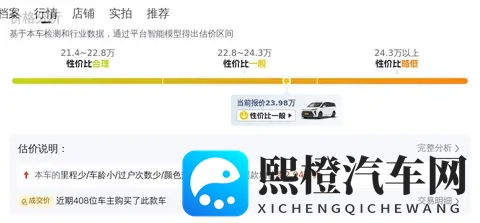 24万拿下准新一手别克GL8陆尊,宜商宜家!-3