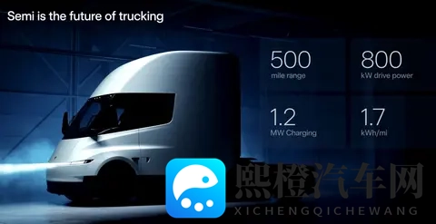 马斯克的万亿豪赌:特斯拉的未来之战-2