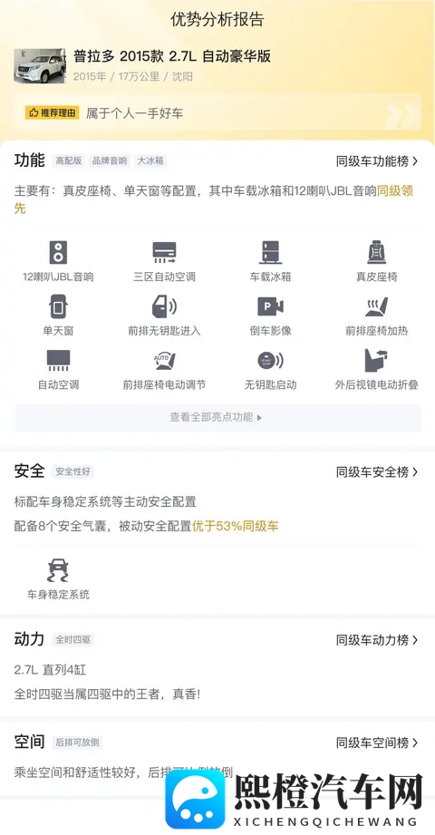 195万拿下硬汉座驾，2015款一手丰田普拉多圆你越野梦-3