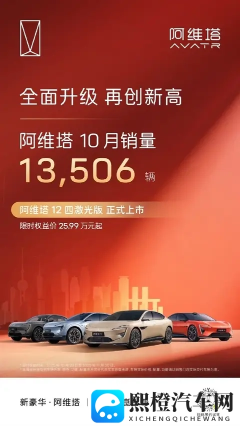 阿维塔10月销量13506辆-1