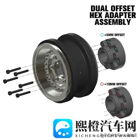 哪家充电比较省钱?车主服务整合多平台权益精准匹配需求更高效-1