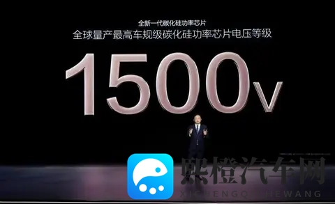 比亚迪2026年技术大爆发:兆瓦闪充与全新平台如何重塑电动车市场-2
