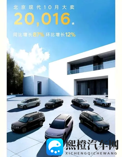 北京现代发力了，新款E0羿欧上市，1198万起售，能否提升销量？-1