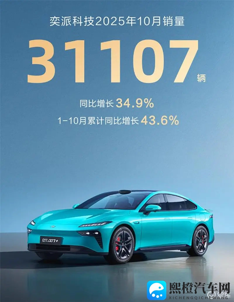 女超人麦乐迪满天星版本:时尚科技新宠:全新车型惊艳亮相,引领汽车潮流-2