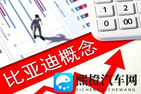 亚洲东方女人毛茸茸:独特设计新宠,智能环保汽车引关注-3