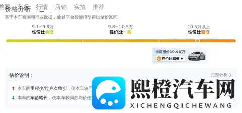 10万多拿下！20款领克03+，圆你性能车梦-2