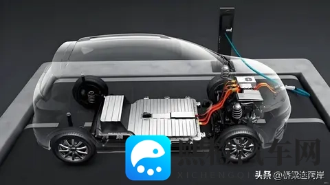 三元锂与磷酸铁锂:安全与续航的生死抉择-2