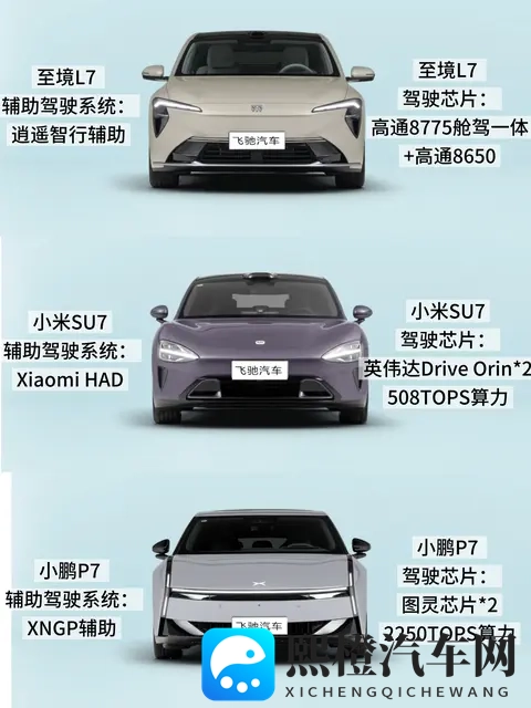 7系轿车比拼  别克至境L7小鹏P7小米SU7怎么选-1