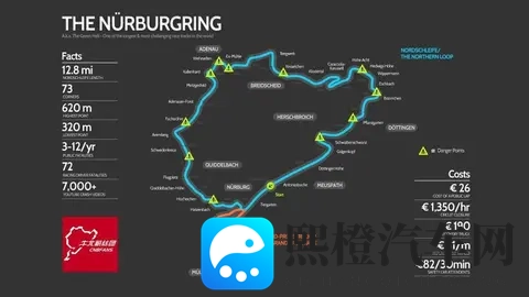 德国排名前二的知名赛道是哪些？-1