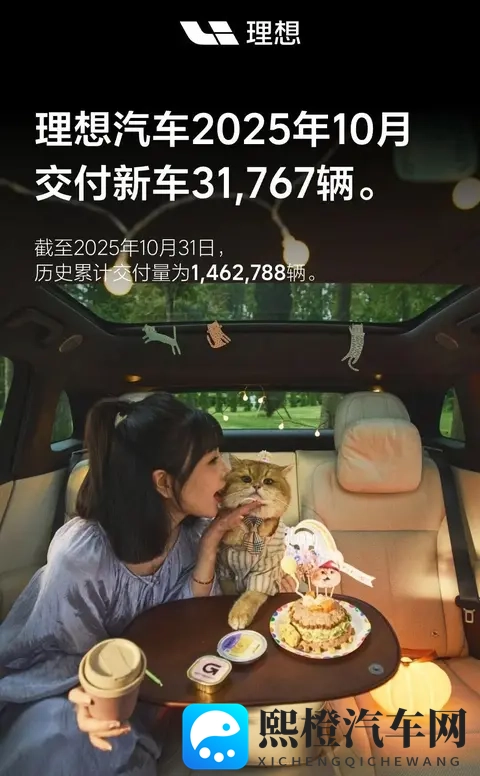 “金九银十”收官!零跑破7万,蔚来破4万,鸿蒙智行创新高-2