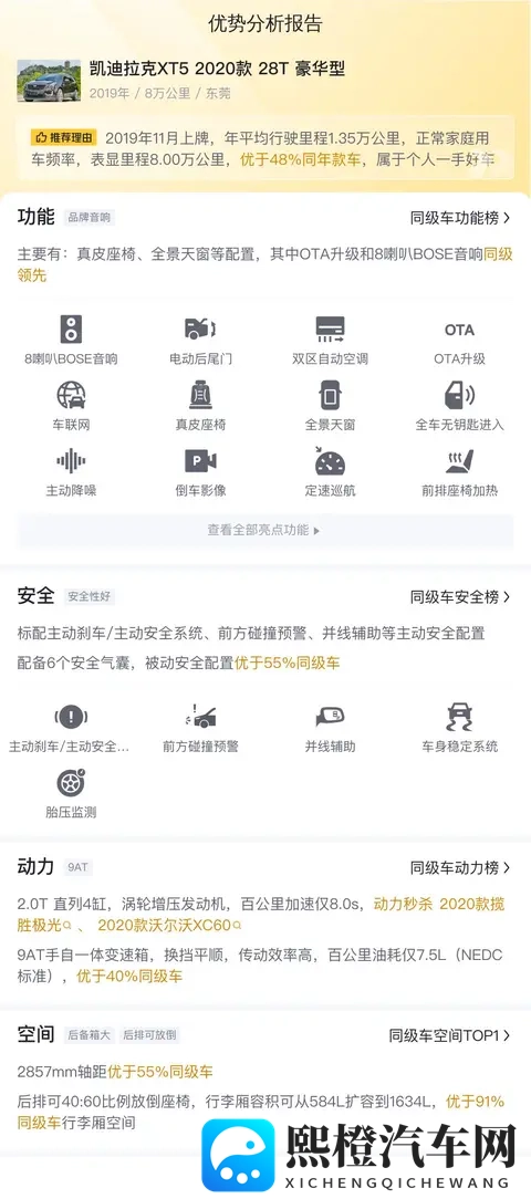 20年凯迪拉克XT5，8万公里，10万多体验豪华SUV！-1