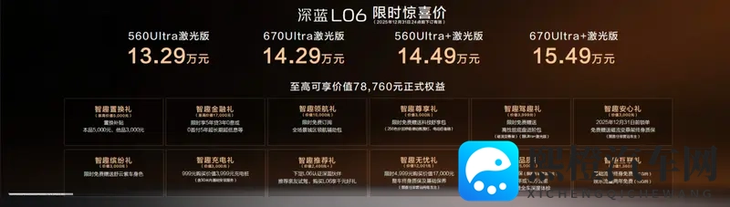 刘浩存现场交付,与深蓝L06一同“年轻就去绽放”!-1