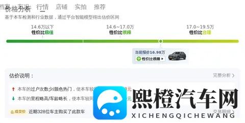 22年奥迪Q3,白色时尚动感型,一手车17万内拿下!-2