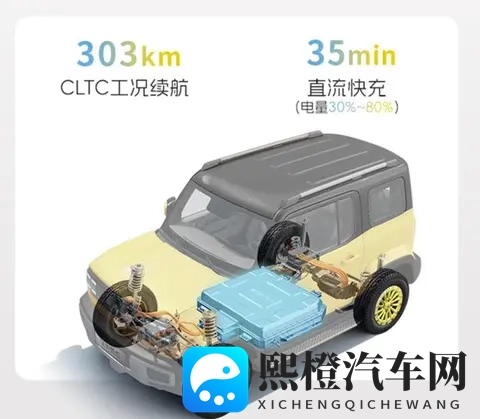 新车 指导价808万元一口价728万元起,宝骏悦也两周年版上市-2