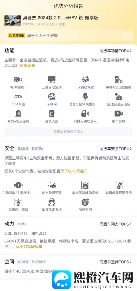 一手准新奥德赛，一年不到省下大几万！-3