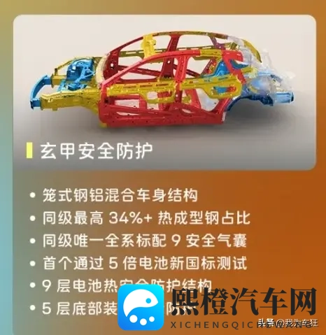 智能驾驶新卷王 阿维塔06 Elite版上市,配华为ADS 4系统售2199万起-1