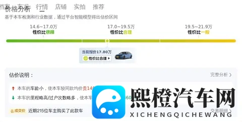 男女打扑克秘 免费软件：智能驾驶新突破，汽车共享时代来临-2
