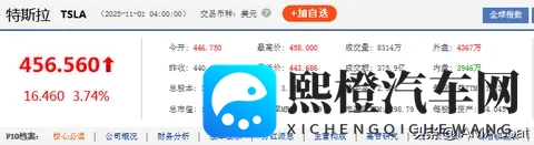 比亚迪还能跌多久？-1