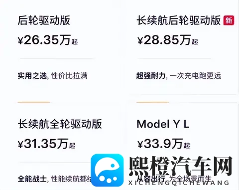特斯拉Model Y新款上市，仅比丐版贵25万，续航却飙升至821公里-1